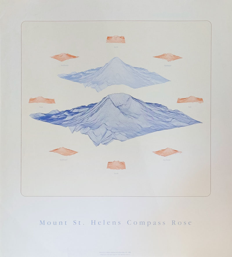 Mt St Helens Compass Rose